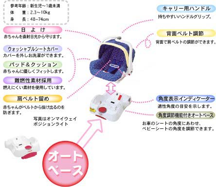 evenflo乳児専用ベビーシート（チャイルドシート）